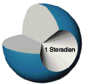 steradian